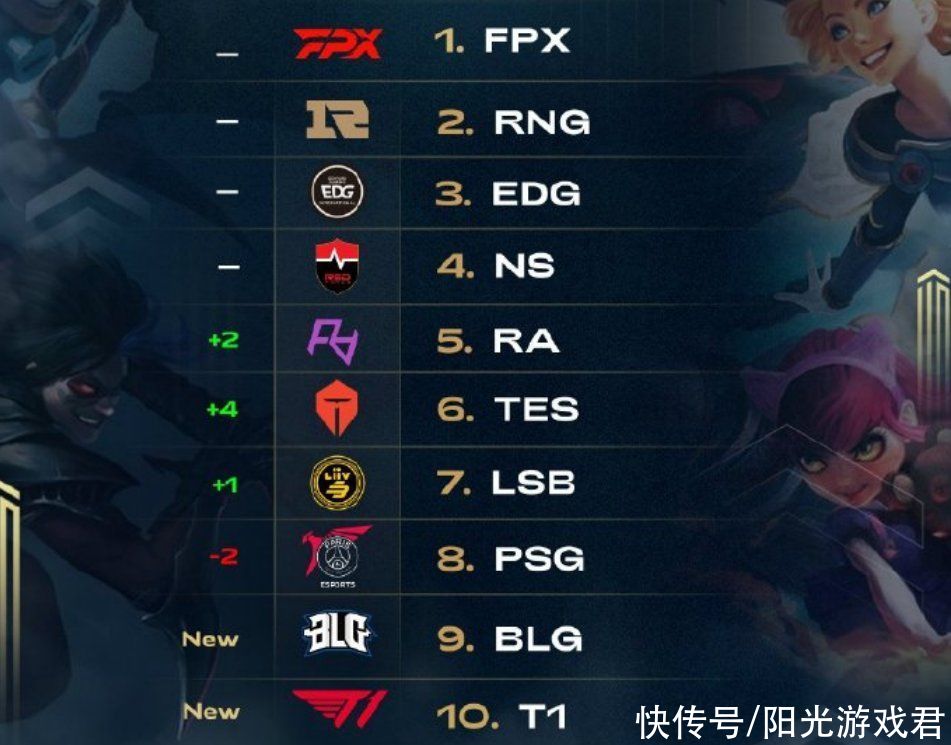 清晰明显错 清晰明显错