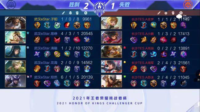 分成本压到 分成本压到