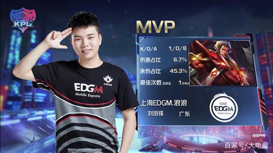 风险暴露陡 风险暴露陡